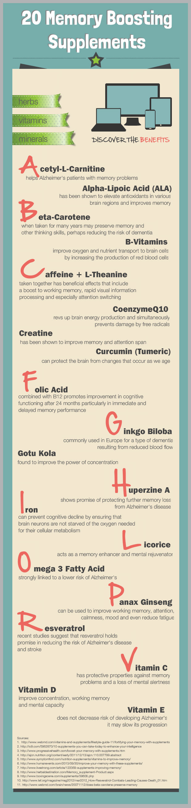 20 Memory Boosting Supplements Infographic_5